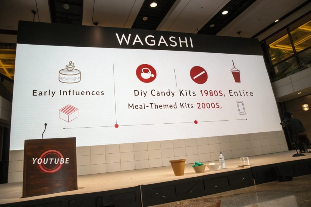 A timeline illustrating the evolution from traditional Japanese sweets to modern meal-themed candy kits, culminating in global popularity.